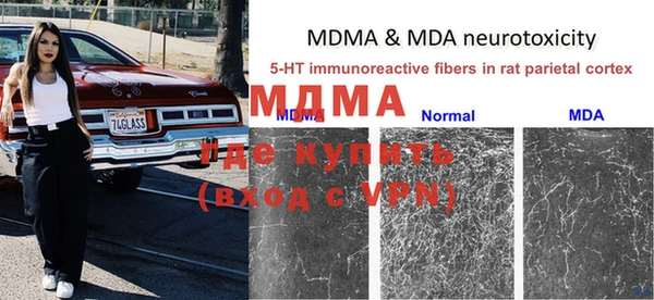 мет Абаза